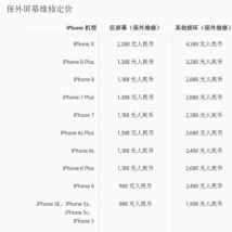 iphonex换屏幕贵不贵的