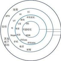 亚马逊以黄金日为目标瞄准网络竞争对手大型零售商