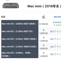 苹果的英特尔Mac mini跌至历史最低价549美元