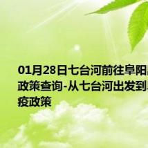 01月28日七台河前往阜阳出行防疫政策查询-从七台河出发到阜阳的防疫政策