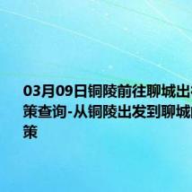 03月09日铜陵前往聊城出行防疫政策查询-从铜陵出发到聊城的防疫政策