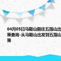 04月05日马鞍山前往五指山出行防疫政策查询-从马鞍山出发到五指山的防疫政策