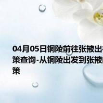 04月05日铜陵前往张掖出行防疫政策查询-从铜陵出发到张掖的防疫政策