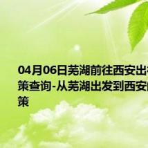 04月06日芜湖前往西安出行防疫政策查询-从芜湖出发到西安的防疫政策