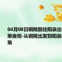 04月08日铜陵前往阳泉出行防疫政策查询-从铜陵出发到阳泉的防疫政策