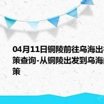 04月11日铜陵前往乌海出行防疫政策查询-从铜陵出发到乌海的防疫政策