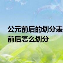 公元前后的划分表 公元前后怎么划分