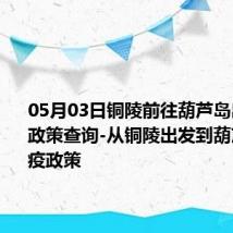 05月03日铜陵前往葫芦岛出行防疫政策查询-从铜陵出发到葫芦岛的防疫政策