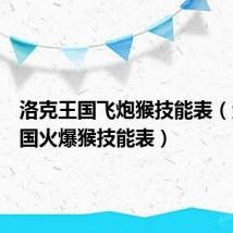 洛克王国飞炮猴技能表（洛克王国火爆猴技能表）