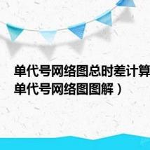 单代号网络图总时差计算公式（单代号网络图图解）