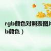 rgb颜色对照表图片（rgb颜色）