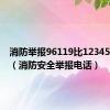 消防举报96119比12345管用吗（消防安全举报电话）