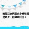 糖醋蒜比例是多少糖和醋的比例是多少（糖醋蒜比例）