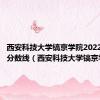 西安科技大学镐京学院2022年录取分数线（西安科技大学镐京学院）