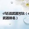 cf近战武器对比（cf近战武器排名）