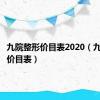 九院整形价目表2020（九院整形价目表）