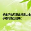 拳皇伊格尼斯出招表大全（拳皇伊格尼斯出招表）