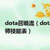 dota召唤流（dota召唤师技能表）