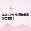 龙之谷2019剑圣技能表（龙之谷剑圣装备）