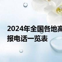 2024年全国各地高考举报电话一览表