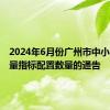 2024年6月份广州市中小客车增量指标配置数量的通告