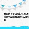 金正大：子公司拟将30万吨年磷石膏烟气制酸改造为50万吨年硫磺制酸