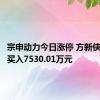 宗申动力今日涨停 方新侠席位净买入7530.01万元