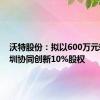 沃特股份：拟以600万元转让深圳协同创新10%股权