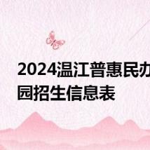 2024温江普惠民办幼儿园招生信息表