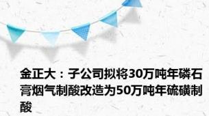 金正大：子公司拟将30万吨年磷石膏烟气制酸改造为50万吨年硫磺制酸