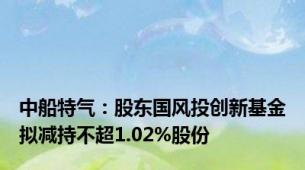 中船特气：股东国风投创新基金拟减持不超1.02%股份