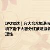 IPO雷达｜容大合众拟港股IPO，业绩下滑下大额分红被证监会追问合理性