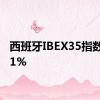 西班牙IBEX35指数跌超1%