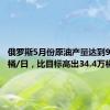 俄罗斯5月份原油产量达到939.3万桶/日，比目标高出34.4万桶/日