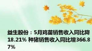 益生股份：5月鸡苗销售收入同比降18.21% 种猪销售收入同比增366.87%