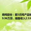 晓鸣股份：前5月鸡产品销售8169.96万羽，销售收入2.53亿元