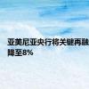 亚美尼亚央行将关键再融资利率降至8%