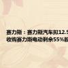 赛力斯：赛力斯汽车拟12.54亿元收购赛力斯电动剩余55%股权