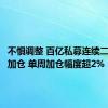 不惧调整 百亿私募连续二周逆势加仓 单周加仓幅度超2%