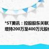 *ST美讯：控股股东关联方计划增持200万至400万元股份