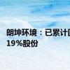 朗坤环境：已累计回购1.19%股份