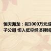 恒天海龙：拟1000万元成立全资子公司 切入低空经济领域