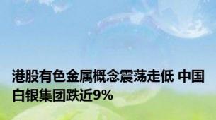 港股有色金属概念震荡走低 中国白银集团跌近9%