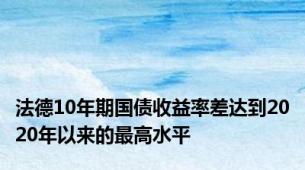 法德10年期国债收益率差达到2020年以来的最高水平