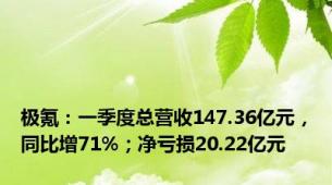 极氪：一季度总营收147.36亿元，同比增71%；净亏损20.22亿元