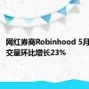 网红券商Robinhood 5月股票成交量环比增长23%