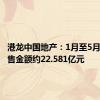 港龙中国地产：1月至5月合同销售金额约22.581亿元