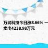 万润科技今日涨8.66% 一机构净卖出4238.98万元