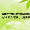 全国农产品批发市场猪肉平均价格为24.55元/公斤，比昨天下降0.2%