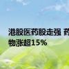 港股医药股走强 药明生物涨超15%